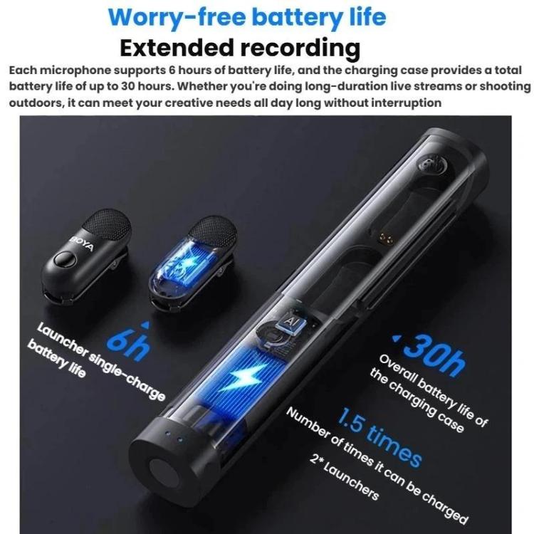 BOYA Magic 4 In 1 Flexible Wireless Lapel Microphone Live Streaming With Noise Reduction Interviews Desktop Mic, 07 Type-C 1 To 1 With Charging Case, 05 Type-C 1 To 2 With Charging Case, 02 3 Receivers+2 Transmitters+Charging Case