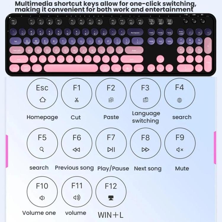 MOFii Sweet Upgraded 2.4G+Bluetooth Dual-Mode Wireless Charging Keyboard Mouse Set