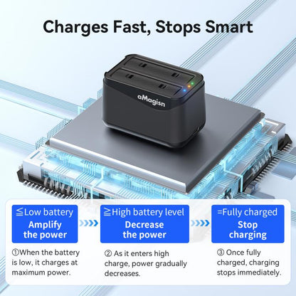 For Insta360 X4 Air AMagisn Dual Battery Charging Dock Rapid Fast Charger Station For 2 Batteries Simultaneously With LED Indicator