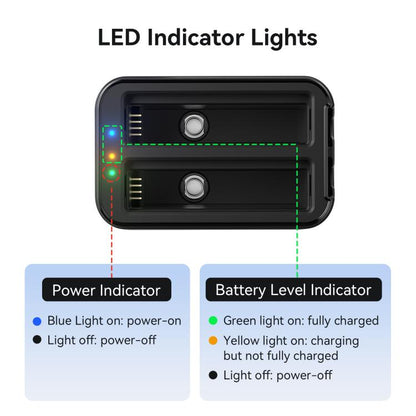For Insta360 X4 Air AMagisn Dual Battery Charging Dock Rapid Fast Charger Station For 2 Batteries Simultaneously With LED Indicator