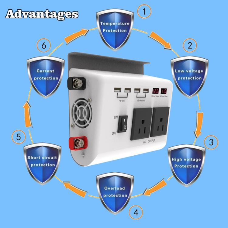 4-USB Dual-Socket Inverter Socket Car Digital Display Power Conversion Outlet, EU Plug 12V To 220V, US Plug 12V To 110V, Brazil Plug 12V To 110V, Brazil Plug 12V To 220V