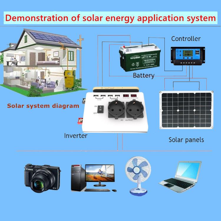 4-USB Dual-Socket Inverter Socket Car Digital Display Power Conversion Outlet, EU Plug 12V To 220V, US Plug 12V To 110V, Brazil Plug 12V To 110V, Brazil Plug 12V To 220V