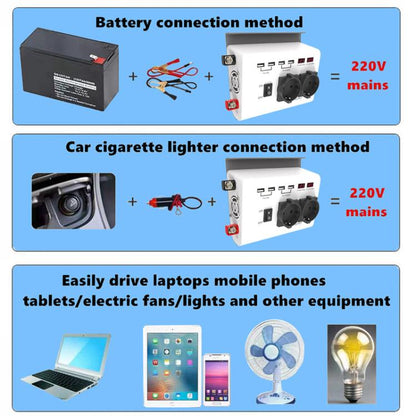 4-USB Dual-Socket Inverter Socket Car Digital Display Power Conversion Outlet, EU Plug 12V To 220V, US Plug 12V To 110V, Brazil Plug 12V To 110V, Brazil Plug 12V To 220V