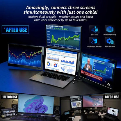 Triple-Screen One-Cable Connection 1080P Laptop Extension Display Portable Monitor, 14 inch, 15.6 inch