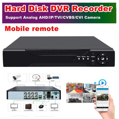 5-In-1 Hybrid Security DVR Recorder 1080N High Definition Home CCTV System For Analog/AHD/CVI/TVI/IP Cameras, 4CH, 8CH