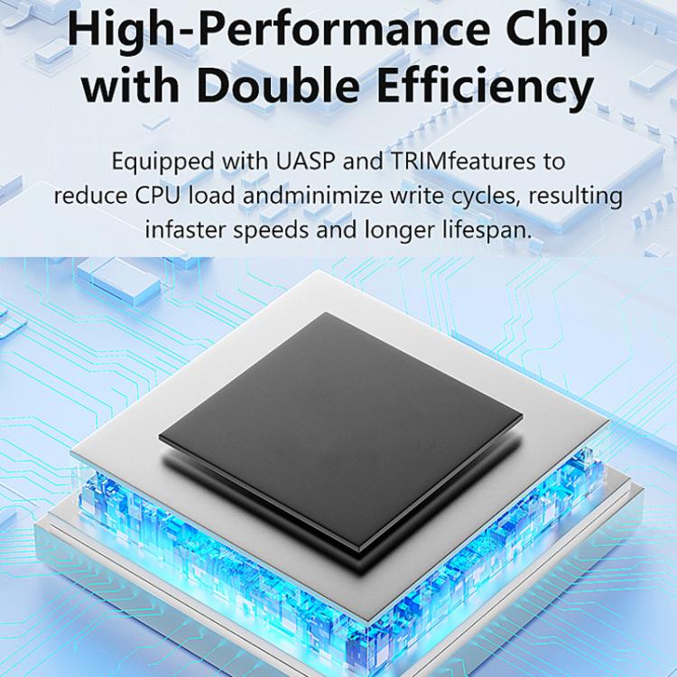 USB4 External SSD Enclosure With RGB L & External Fan M.2 NVMe SSD Reader, M280U4 PLUS