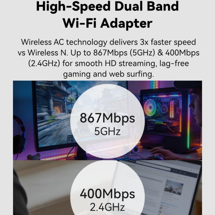 LB-LINK BL-WDN1310 1300Mbps Driver-Free Dual-Band 5GHz Desktop/Laptop Wireless Network Adapter Receiver Transmitter USB External Network Card, BL-WDN1310