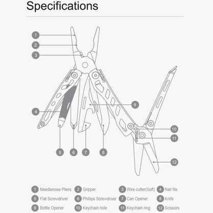 NexTool Mini Flagship Multifunctional Pliers 10 In 1 EDC Keychain Multitool Mini Pocket Knife