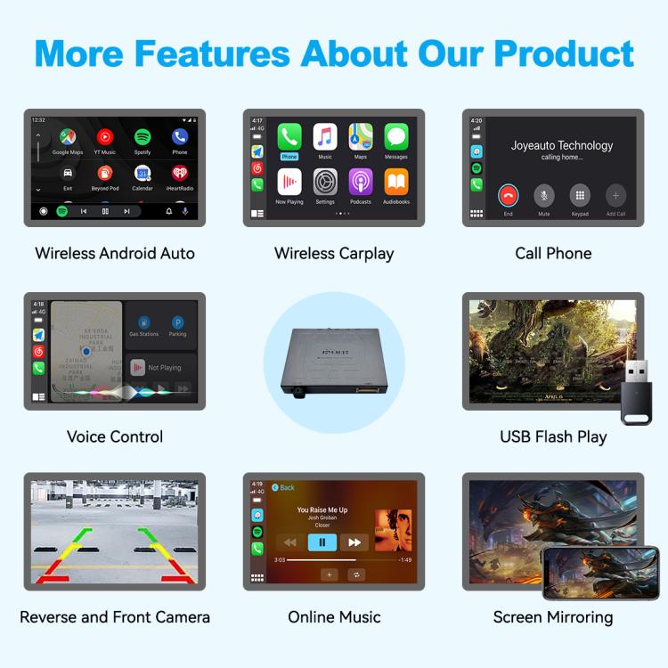 JOYEAUTO WZAU Wireless CarPlay Module Decoder, For Audi A4L/A5/Q5/B8 Without MMI 2010-2016, For Audi A3MMI 2012-2018, 2016-2018 A4/A5/Q2/Q7/B9, For Audi A1/Q3 MMI 2G 3G 2012-2018, For Audi A6/A7/A8 MIB，MMI，RMC 2012-2017