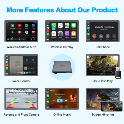 JOYEAUTO WZAU Wireless CarPlay Module Decoder, For Audi A4L/A5/Q5/B8 Without MMI 2010-2016, For Audi A3MMI 2012-2018, 2016-2018 A4/A5/Q2/Q7/B9, For Audi A1/Q3 MMI 2G 3G 2012-2018, For Audi A6/A7/A8 MIB，MMI，RMC 2012-2017