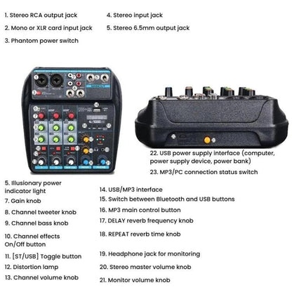 D4 4-Channel Mixer With Reverb Stage & Live Streaming Audio Mixer
