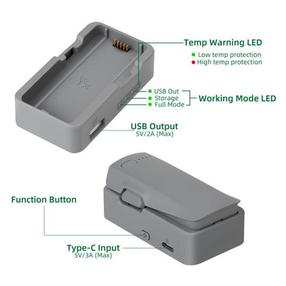 YX Single-Port Charger Battery Storage USB Charger, For DJI Neo 2
