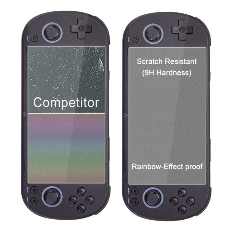 For Trimui Smart Pro / Pro S Console Screen Protector 9H Hardness Tempered Glass HD Clear Anti-Scratch Film