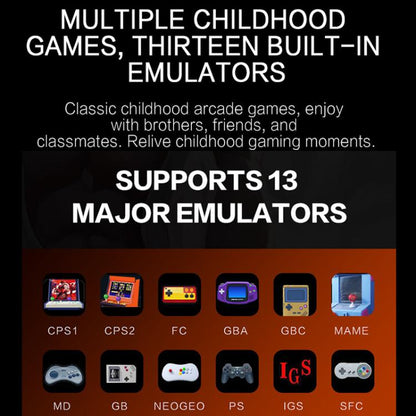GAMEMT E5 5 Inch HD Screen Retro Game Console Dual-Core Processor Handheld, 32GB, 64GB, 128GB, Raw Machine Without Games