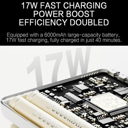GAMEMT E5 5 Inch HD Screen Retro Game Console Dual-Core Processor Handheld, 32GB, 64GB, 128GB, Raw Machine Without Games