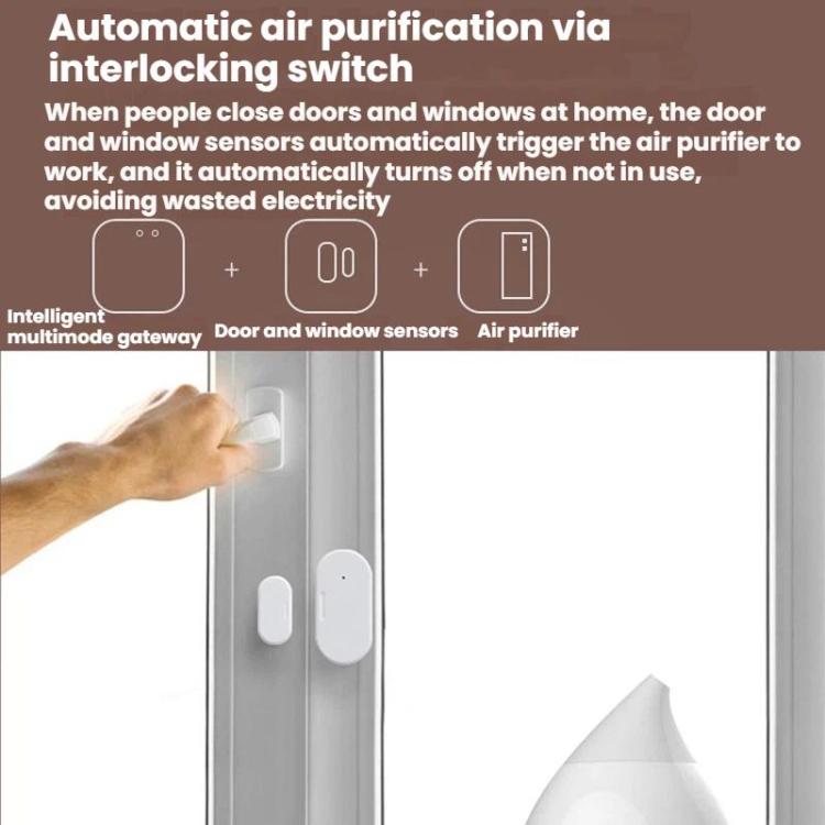 2 In 1 Smart Zigbee Door Window Sensor, Compatible With Home Assistant, ZG-102Z