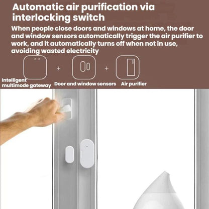 2 In 1 Smart Zigbee Door Window Sensor, Compatible With Home Assistant, ZG-102Z