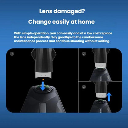 For Insta360 X5 Replacement Lens Kit With Tools For Easy Lens Change And Protection