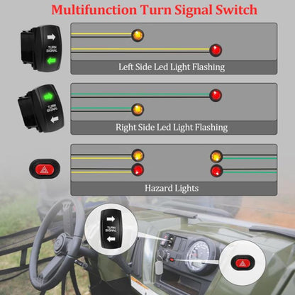 ATV Turn Signal Light Wiring Harness Kit Emergency Switch Flasher Accessories, CP-5532