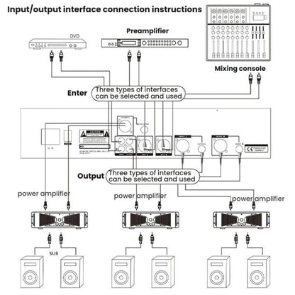 EQ-A32 Digital Equalizer Stage Home Karaoke Noise Reduction Audio Processor, EU Plug, US Plug, UK Plug, AU Plug