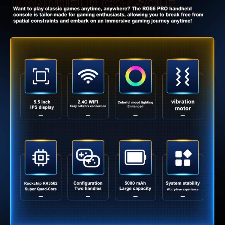 RG56 PRO 5.5-Inch Handheld Game Console EmuELEC System With HDMI TV Output WiFi Connectivity, 64G