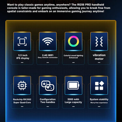 RG56 PRO 5.5-Inch Handheld Game Console EmuELEC System With HDMI TV Output WiFi Connectivity, 64G