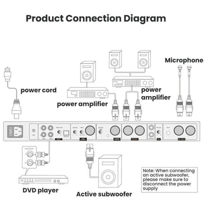 FX12L Preamp Effects Processor Bluetooth USB Home Stage Feedback Suppression Anti-Howling Processor, US Plug, EU Plug, UK Plug, AU Plug