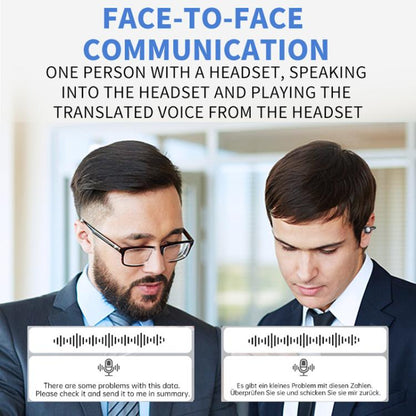X56 156 Languages AI Smart Translation Earphones Wireless 6.0 Over-Ear Bluetooth Earphones