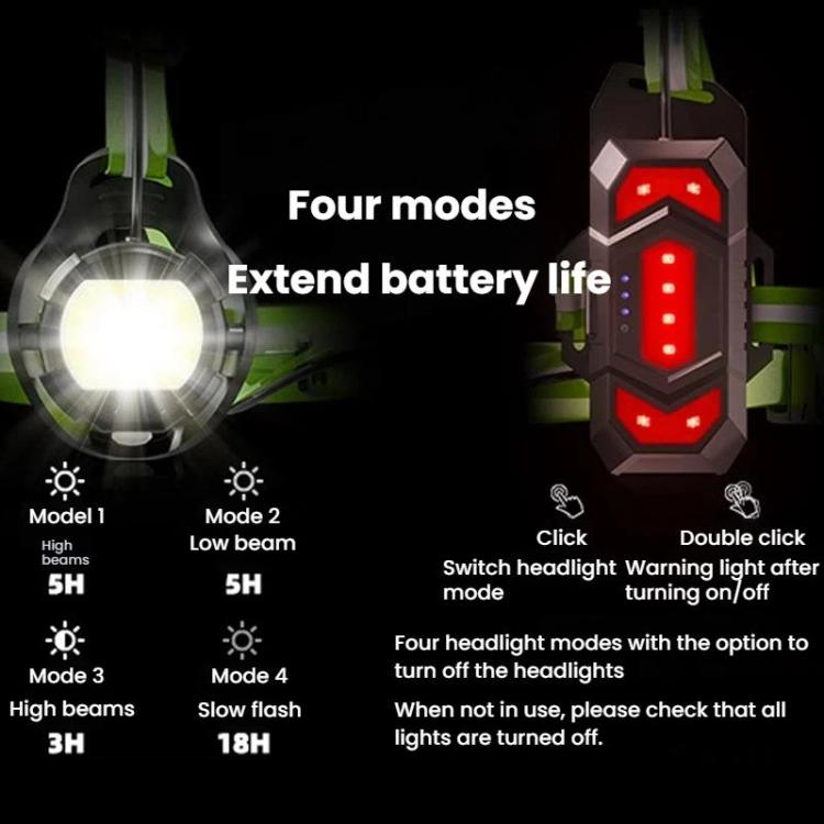 WEST BIKING YP0701499 Cycling Running Light High Brightness Chest Warning Light