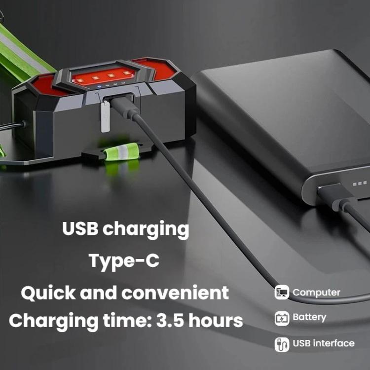 WEST BIKING YP0701499 Cycling Running Light High Brightness Chest Warning Light