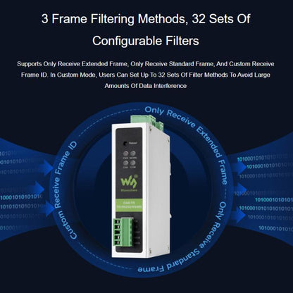 WAVESHARE CAN FD Protocol Converter Compatible With CAN 2.0A/2.0B Protocols Spports DIN Rail Mounting, 32599