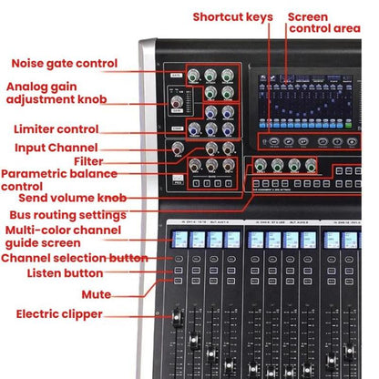 MDX22 USB Bluetooth 48V Phantom Power DSP Digital Mixer, US Plug, EU Plug, UK Plug, AU Plug