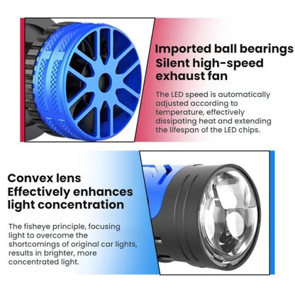 2pcs 6000K Automotive LED Laser Headlights Super Bright with Lens