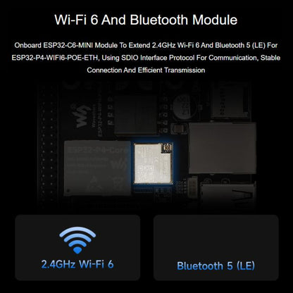 WAVESHARE ESP32-P4-WIFI6-POE-ETH Development Board Supports Power Over Ethernet (PoE), Package D