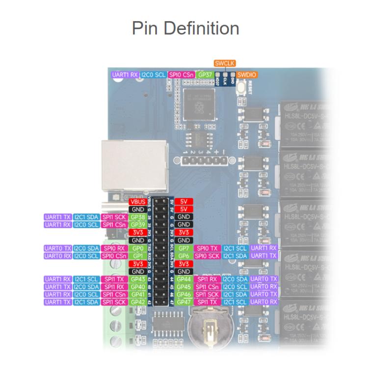 WAVESHARE RP2350 Industrial Control Board 8-Channel Network Relays Based On RP2350 Main Controller, 32451, 32452