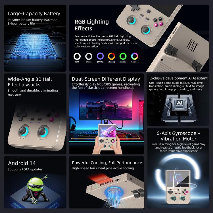 ANBERNIC RG477V 4.7-Inch 120Hz Vertical Handheld Console Dimensity 8300 Chipset, Android 14, RGB Lighting & Gyroscope, Built In 8G+128GB, Built In 8G+128GB+128G SD Card, Built In 12G+256GB, Built In 12G+256GB+128G SD Card