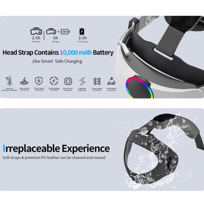 10000mAh Battery With Adjustable Replacement Headband Gaming VR Accessories, For Meta Quest 3 / 3S Q8L-3, For Meta Quest 2 Q8L, For Meta Quest 2 Q8, For Meta Quest 3 / 3S Q8-3
