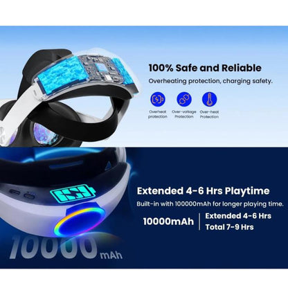 10000mAh Battery With Adjustable Replacement Headband Gaming VR Accessories, For Meta Quest 3 / 3S Q8L-3, For Meta Quest 2 Q8L, For Meta Quest 2 Q8, For Meta Quest 3 / 3S Q8-3