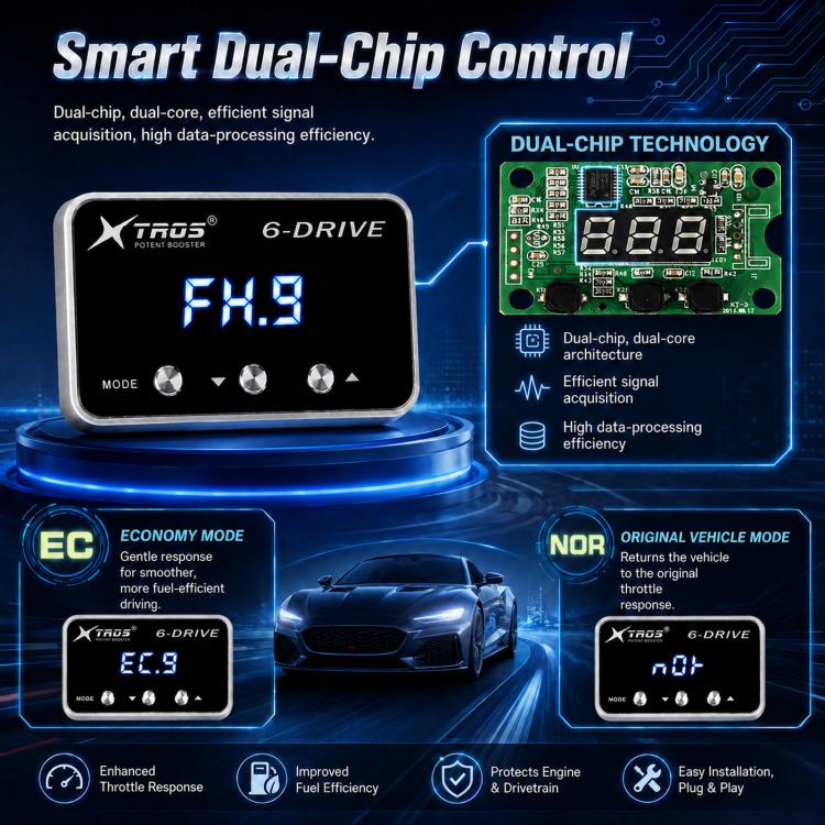 For 2024 Subaru CrossTrek TROS Potent Booster Electronic Throttle Controller, For 2024 Subaru CrossTrek