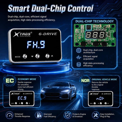 For 2024 Subaru CrossTrek TROS Potent Booster Electronic Throttle Controller, For 2024 Subaru CrossTrek