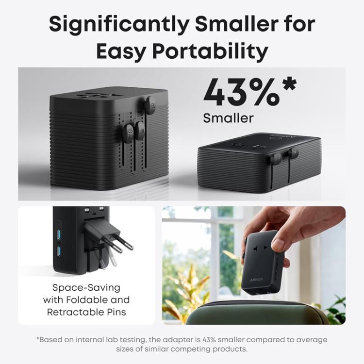 ANKER A9215 Multi-Country Adapter 20W Fast Charging PD Smart Distribution Universal Portable Charger