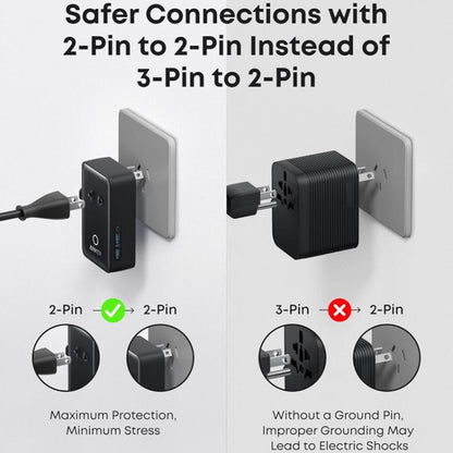 ANKER A9215 Multi-Country Adapter 20W Fast Charging PD Smart Distribution Universal Portable Charger