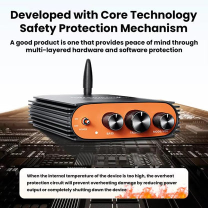 Sienwiny YS-KL5 Bluetooth 5.3 Dual-Channel TPA3255 Chip 600W High-Power HiFi Digital Amplifier, EU Plug, US Plug
