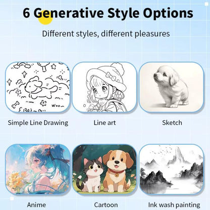 AI Thermal Printer With Voice-To-Image Generation 6 Creative Modes & 2.4-Inch HD Screen For Kids