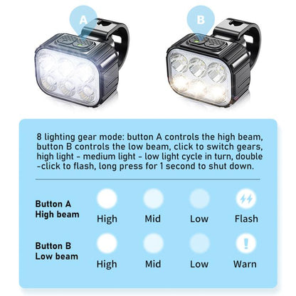 Bicycle Night Riding Warning Light Cycling Rechargeable Light, CYCLAMI Q6 Front Light+Tail Light
