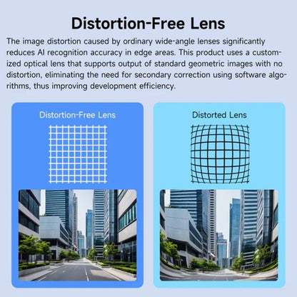 YAHBOOM Industrial USB AI Vision Camera 5MP Distortion-Free Lens, Above 2K Resolution For Raspberry Pi/Jetson/RDK/PC, 5MP No Tripod, 5MP With Metal Tripod