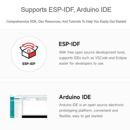 ESP32-S3 4.2 Inch RLCD Full Reflective Display Development Board Supports Wi-Fi & BLE Dual-Mode Communication Without Battery, 33507