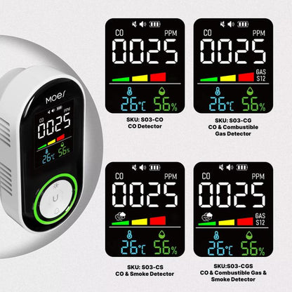 MOES Carbon Monoxide Temperature & Humidity Detector Monitoring Alarm Sensor, 3 In 1 US Plug, 3 In 1 EU Plug, 4 In 1 Gas US Plug, 4 In 1 Gas EU Plug, 4 In 1 Smoke US Plug, 4 In 1 Smoke EU Plug, 5 In 1 Gas+Smoke US Plug, 5 In 1 Gas+Smoke EU Plug
