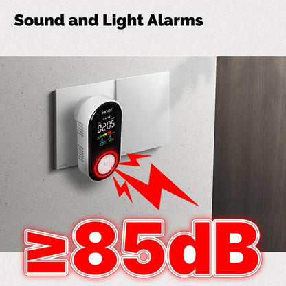 MOES Carbon Monoxide Temperature & Humidity Detector Monitoring Alarm Sensor, 3 In 1 US Plug, 3 In 1 EU Plug, 4 In 1 Gas US Plug, 4 In 1 Gas EU Plug, 4 In 1 Smoke US Plug, 4 In 1 Smoke EU Plug, 5 In 1 Gas+Smoke US Plug, 5 In 1 Gas+Smoke EU Plug