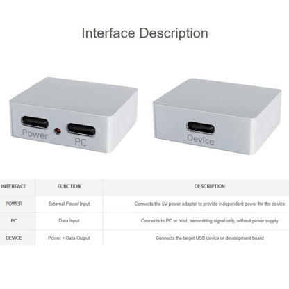 Type-C Power And Signal Splitter CNC Aluminum Alloy Case With Indicator, Waveshare 33502